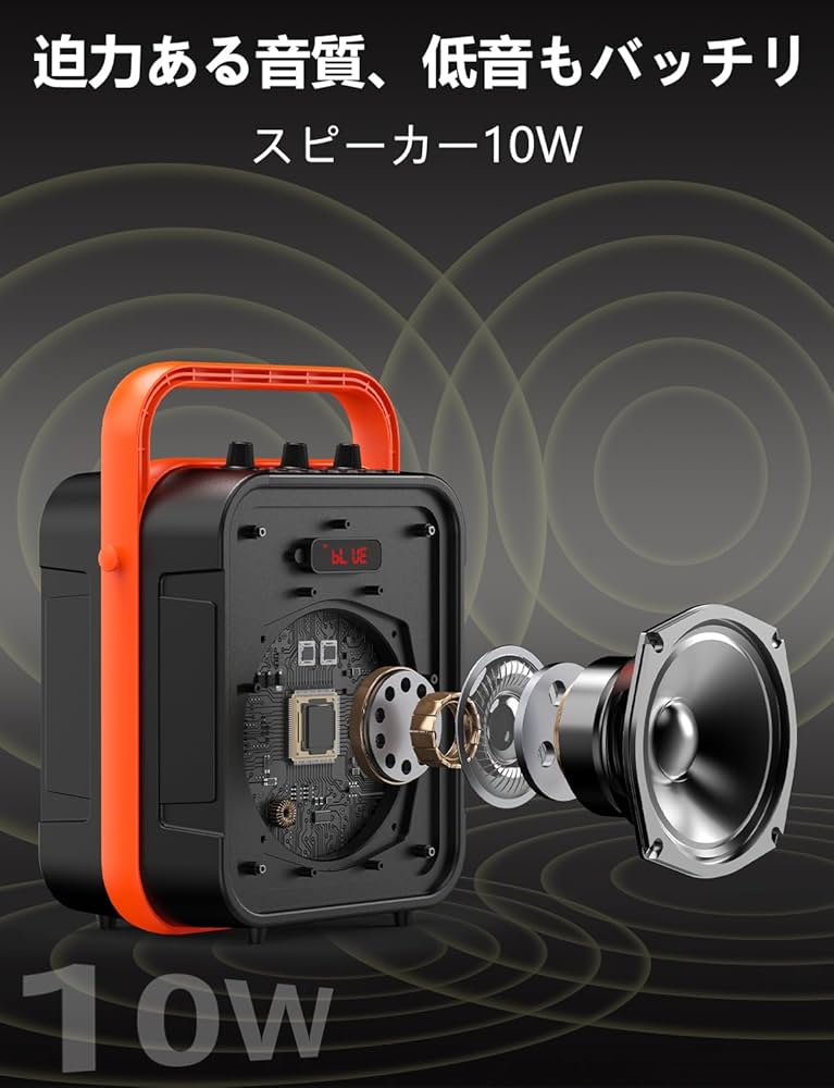 Amazon | JYX スピーカーセット 拡声器 ワイヤレスマイク1本 Bluetooth