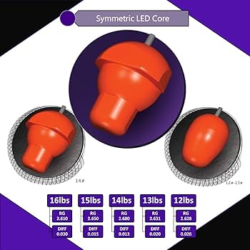 Amazon.co.jp: Hammer Purple Pearl ウレタン 15ポンド (BSFB21295052