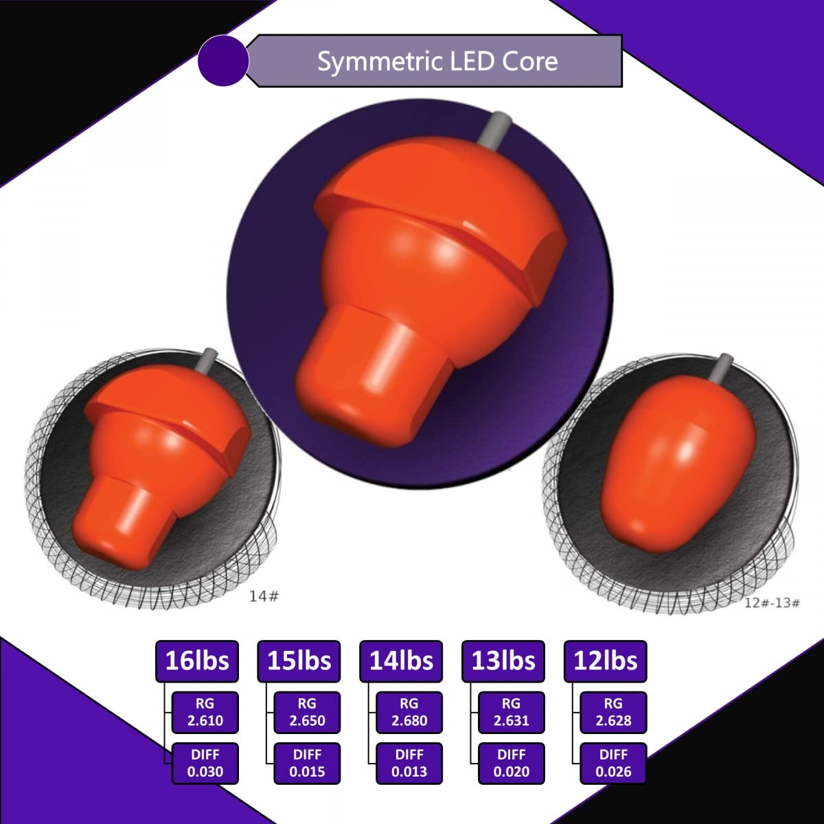 Amazon.co.jp: Hammer パープルハンマー パールウレタン 14ポンド