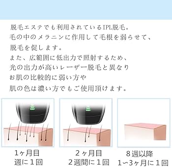 Amazon | Hatsubi光脱毛器 レディース メンズ わき 腕 背中 VIO 足 顔