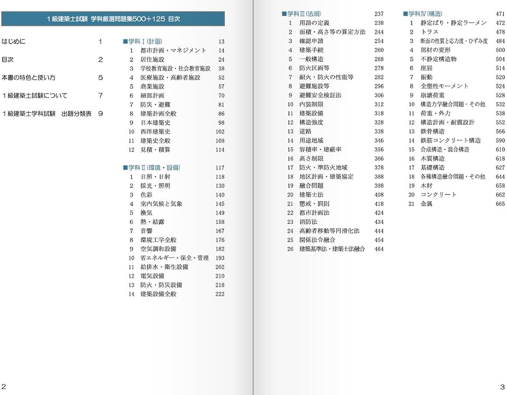 令和7年度版 1級建築士試験 学科 厳選問題集500＋125 | 総合