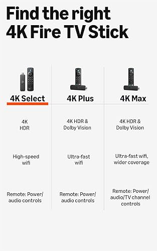 Fire TV Stick 4K Select streaming device | Amazon