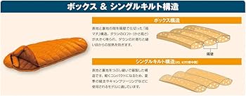 Amazon.co.jp: モンベル（mont-bell）寝袋 ダウンハガー800＃2ロング