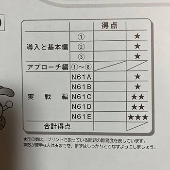 Amazon.co.jp: Sapixサピックス 6年 算数 春期講習夏期講習テキスト