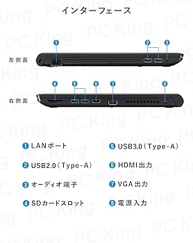 Amazon.co.jp: 【整備済み品】 東芝 dynabook B55 / 15.6インチ ノート
