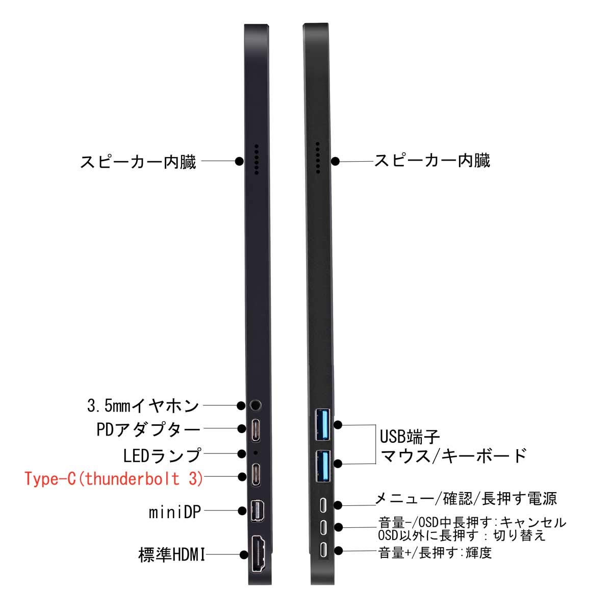 Amazon.co.jp: cocopar 17.3インチ/4K 3840*2160/モバイルモニター