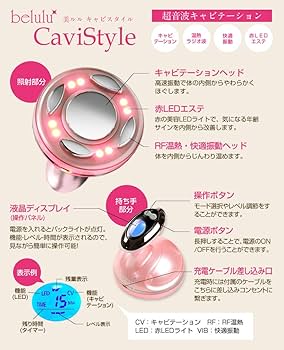 Amazon.co.jp: ボディケア 美ルル キャビスタイル (ピンク) : ホーム