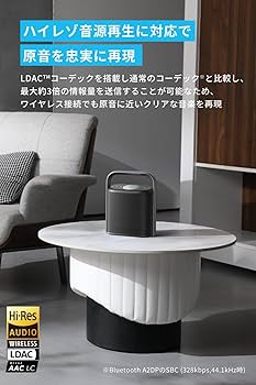 Amazon.co.jp: Anker Soundcore Motion X500 Bluetoothスピーカー