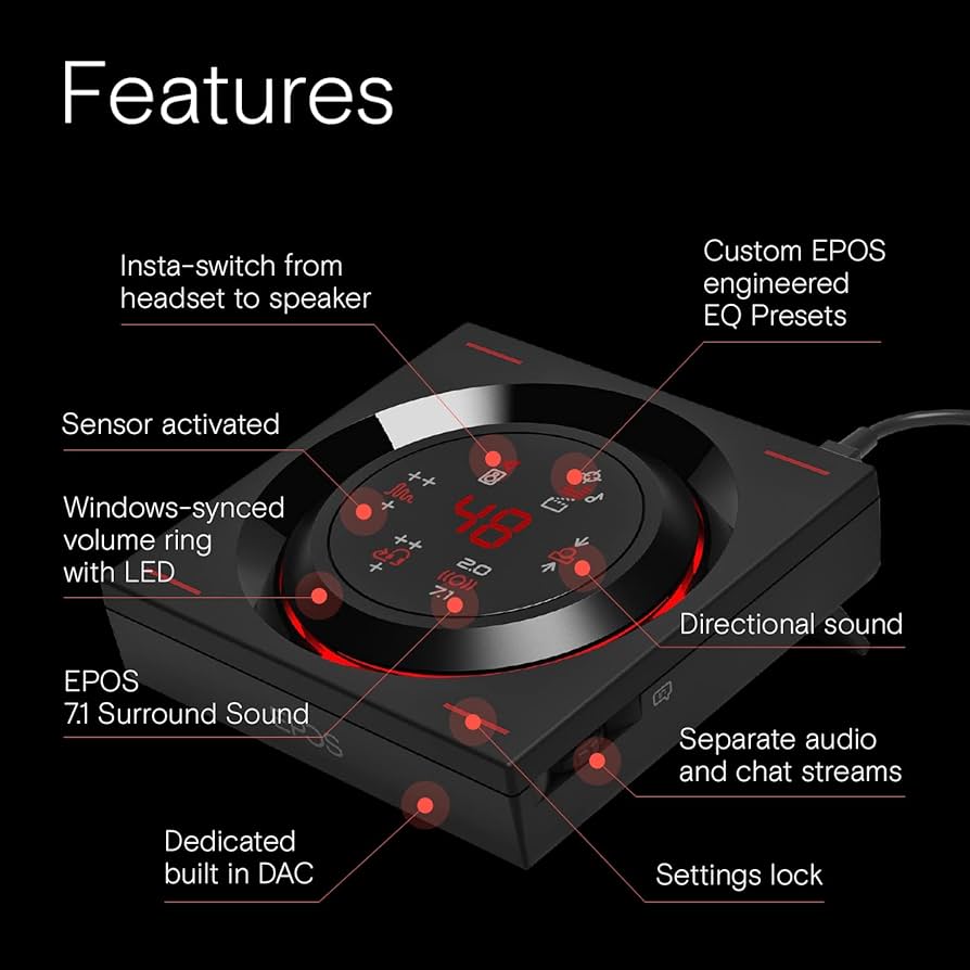 Amazon.com: EPOS GSX 1000 2nd Edition Dac Amp Audio Amplifier