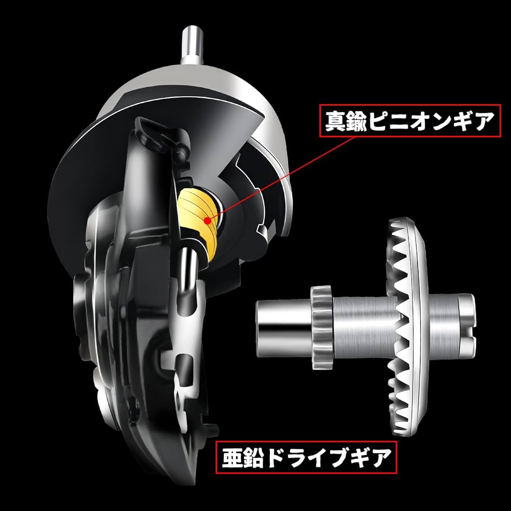 Amazon | ZJIANC(ゼットジアンク）スピニングリール ギア比5.0 リール