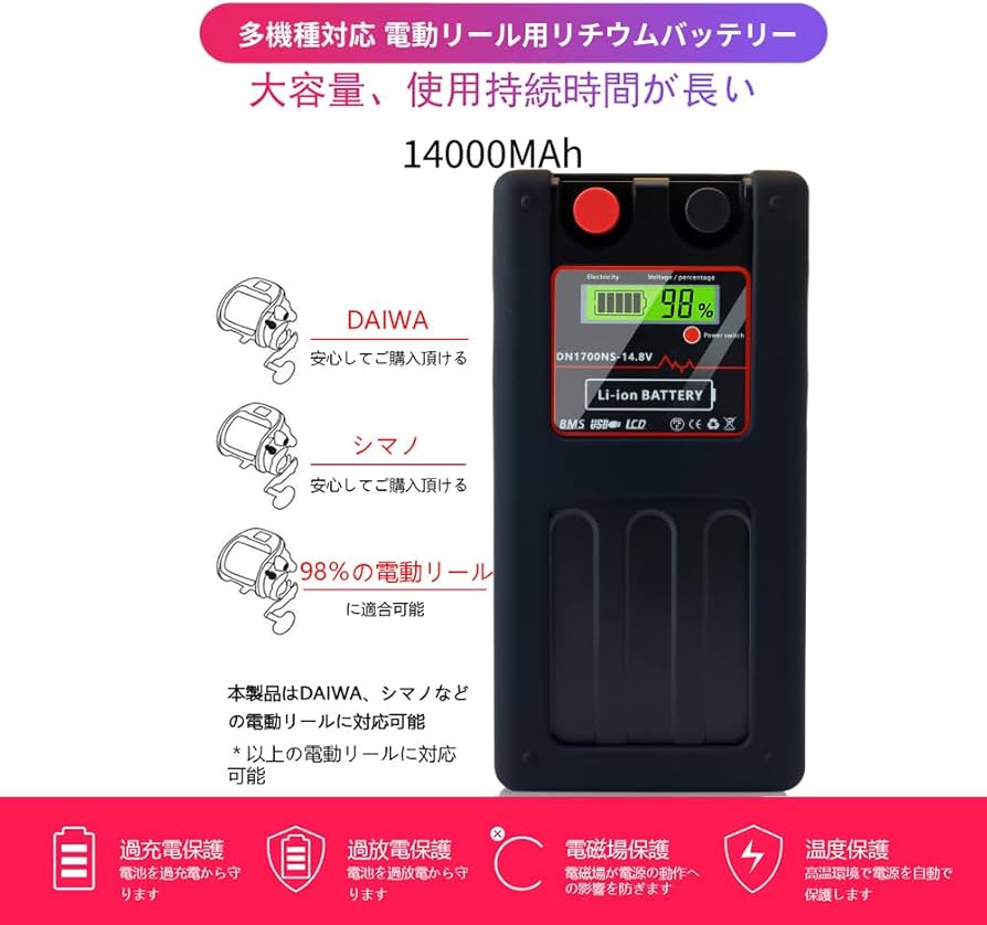 Amazon.co.jp: ダイワ シマノ 電動リール用 DN-1700NS 日本語説明書
