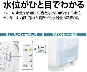 Amazon.co.jp: シャープ ハイブリッド式 加湿器 HV-S55-W どっちも給水