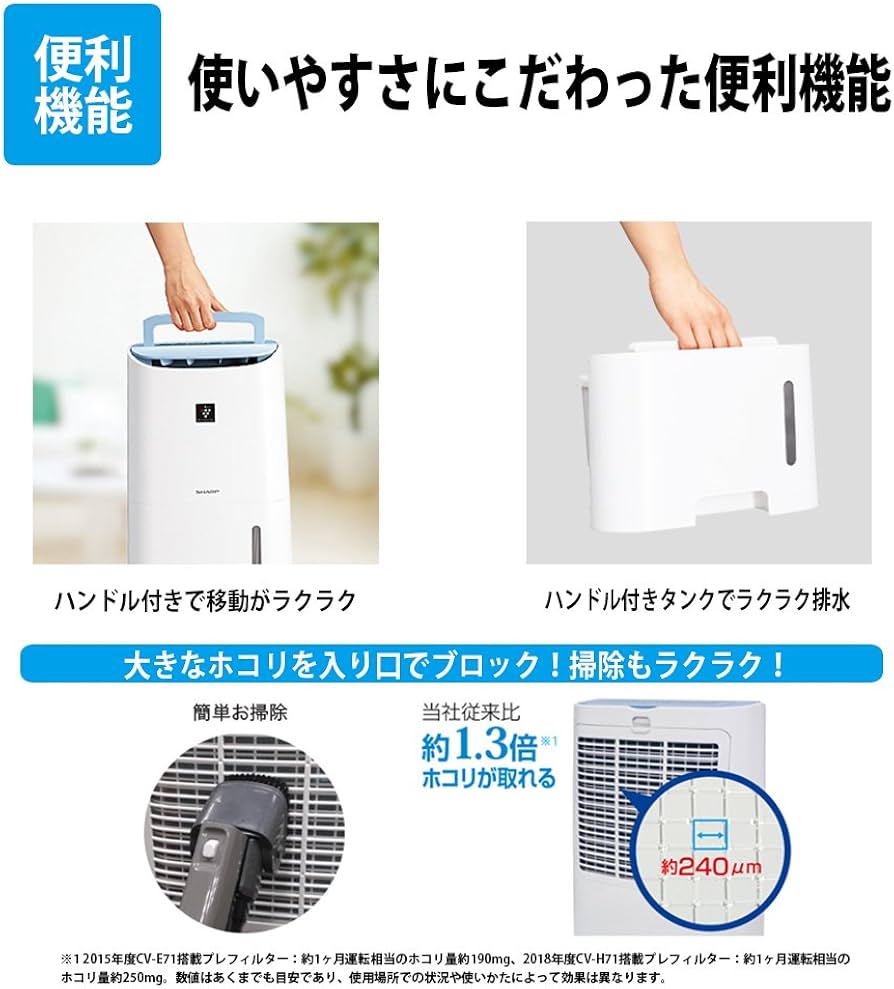 Amazon | シャープ 除湿機 衣類乾燥 プラズマクラスター 7L ホワイト