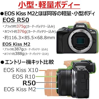 Amazon | Canon ミラーレス一眼カメラ EOS R50 標準ズームレンズキット