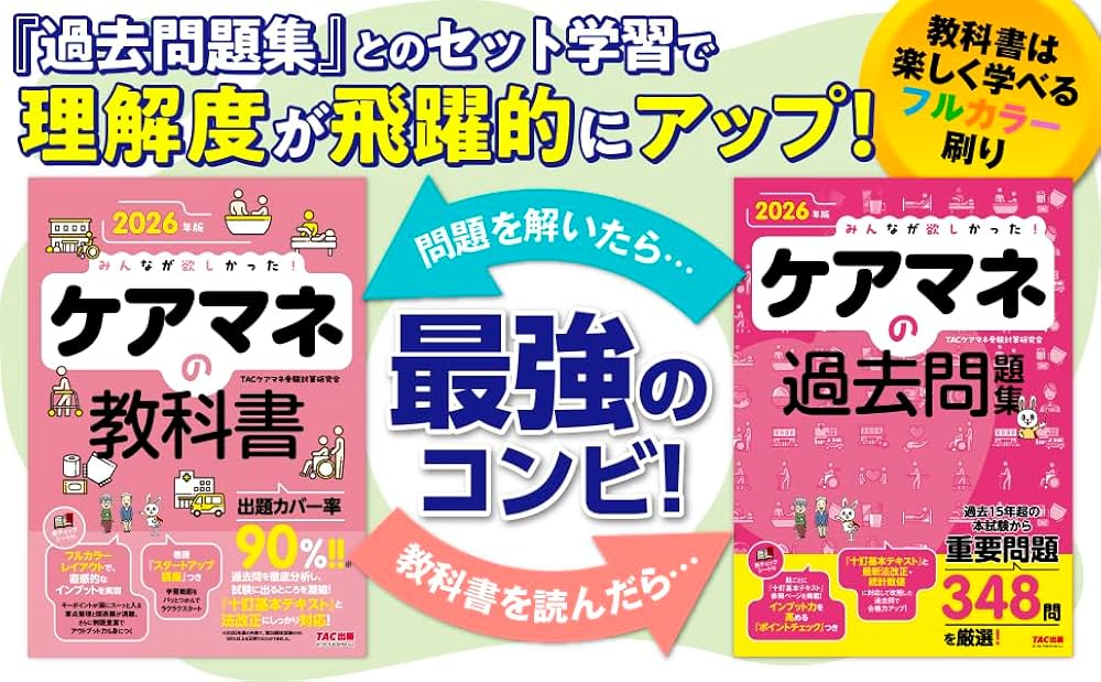 2026年版 みんなが欲しかった！ ケアマネの教科書【出題カバー率90