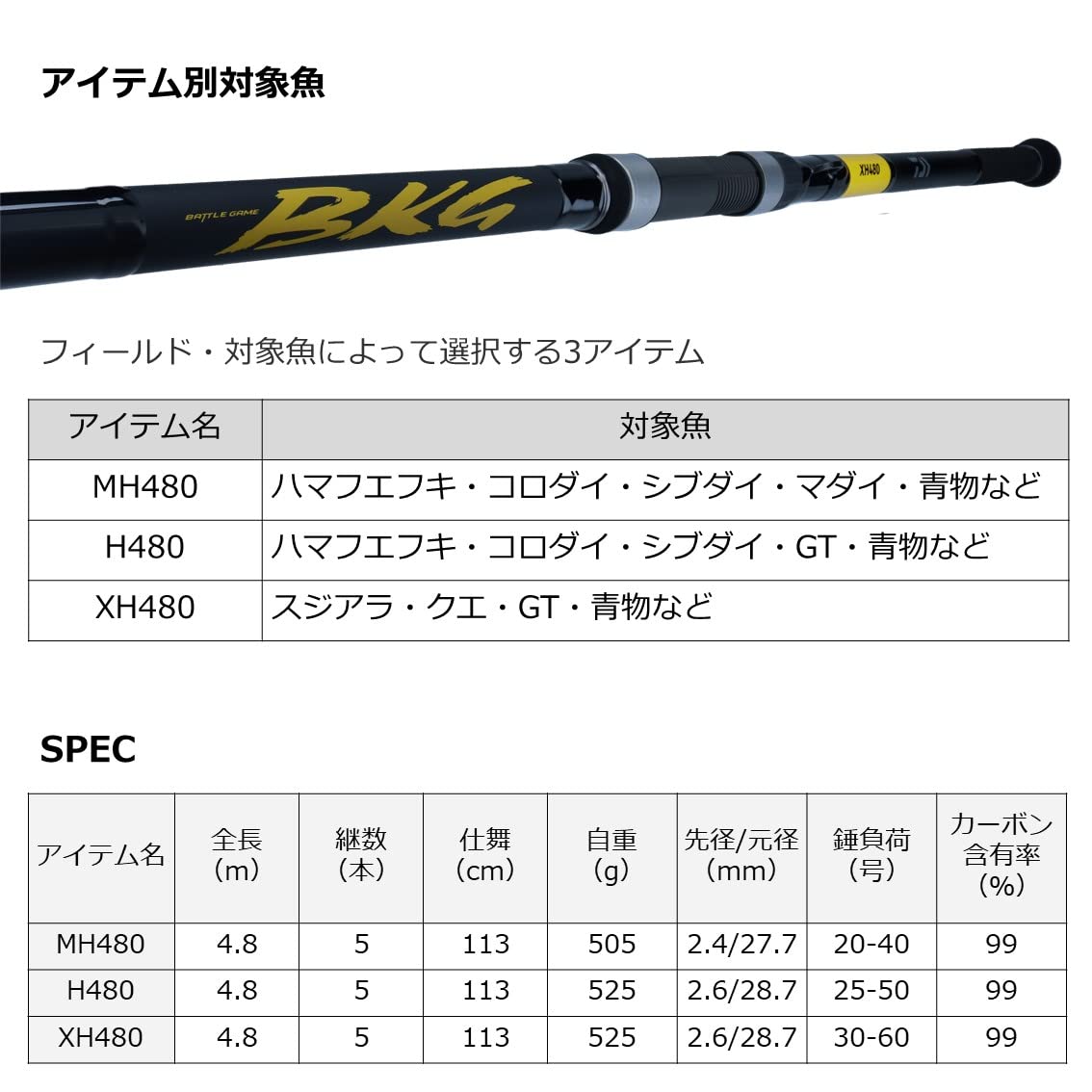 Amazon | ダイワ(DAIWA) バトルゲーム ブッコミゲーム(BG BKG) T XH480