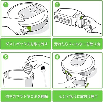 Amazon.co.jp: ルンバ 消耗品 交換パーツキット【15点】ルンバe5/i3/i3