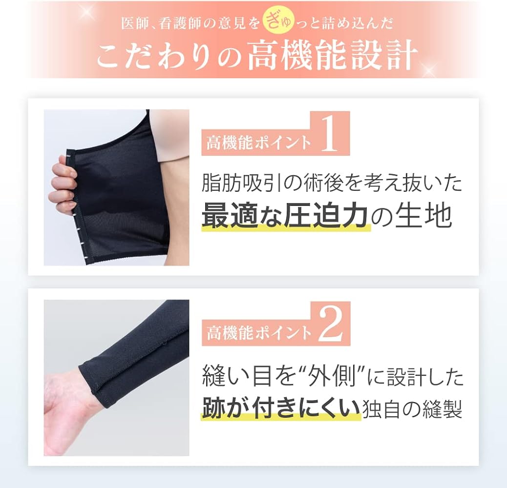 Amazon.co.jp: [リポサポ LipoSup] 旧モデル 脂肪吸引専用二の腕・背中