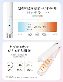 Amazon | Zimaka ヘアアイロン コードレス 2way カール/ストレート【30