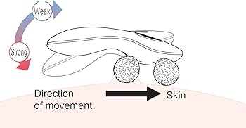 Amazon.co.jp: ReFa for BODY (リファフォーボディ) : ドラッグストア