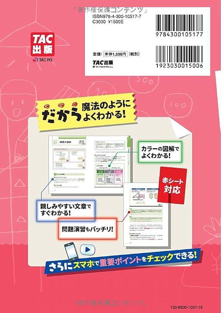 みんなが欲しかった! FPの教科書 3級 2023-2024年 [FP技能士3級 学科