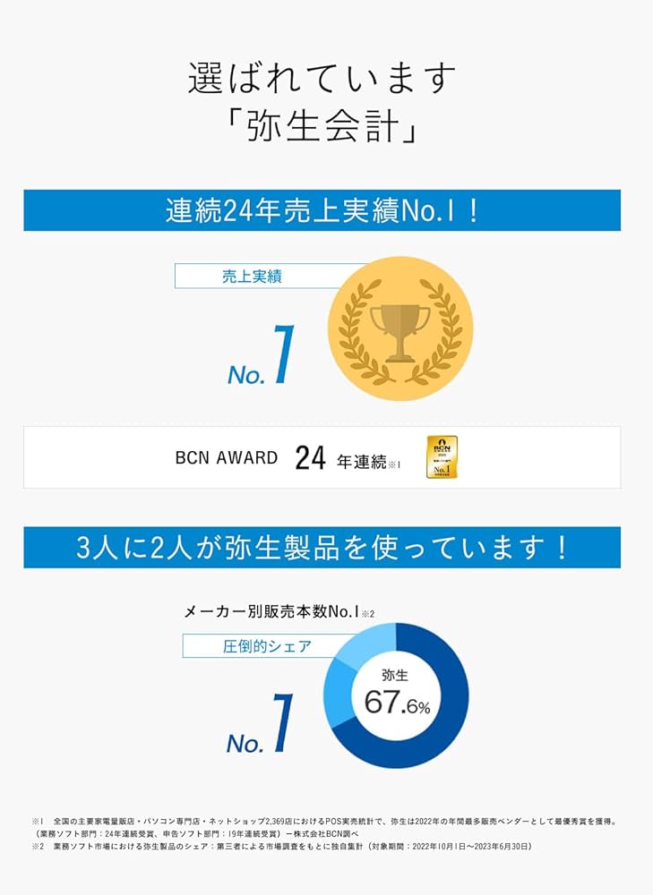Amazon | 弥生会計 24 プロフェッショナル 2ユーザー +クラウド 通常版