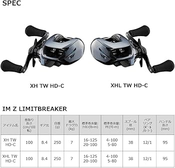 Amazon | ダイワ(DAIWA) ベイトリール IM Z LIMITBREAKER(リミット