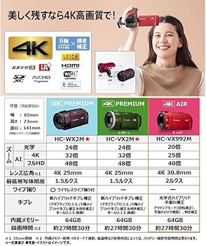 Amazon.co.jp: パナソニック 4K ビデオカメラ VX992M 64GB 光学20倍