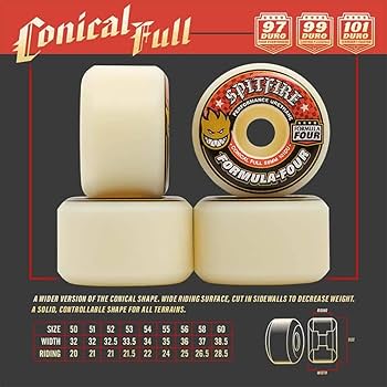 Amazon | スピットファイア 80HD CONICAL FULL CLEAR 54mm (ソフト