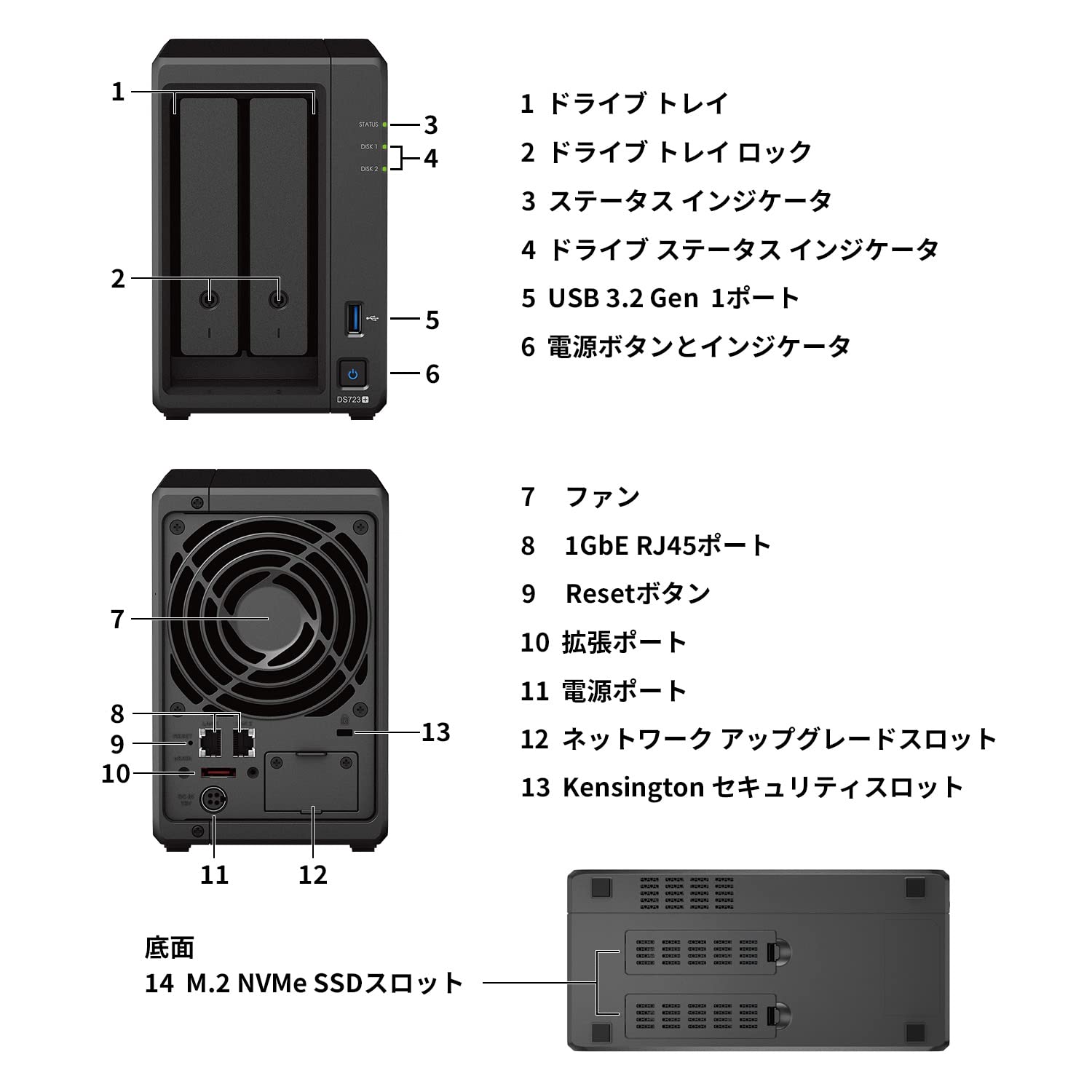 Amazon | 【NAS HDDセット】Synology DS723+ & Seagate HDD [2ベイ