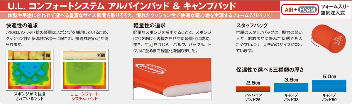 Amazon.co.jp: mont-bell(モンベル) U.L. コンフォートシステム