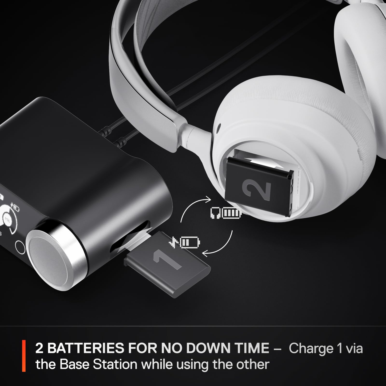 Amazon.com: SteelSeries Arctis Nova Pro Wireless Multi-System