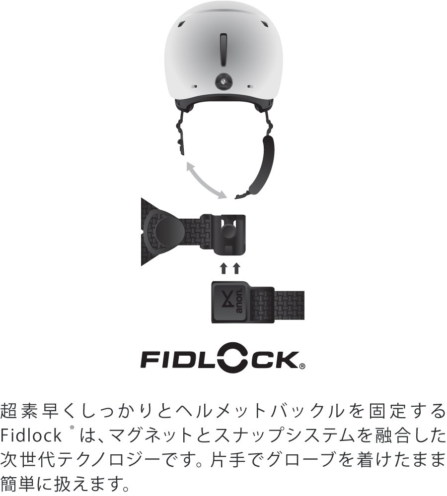 Amazon.co.jp: Anon(アノン) ヘルメット スキー スノーボード ジュニア