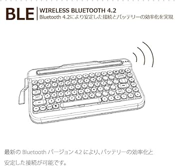 Amazon.co.jp: アイアス タイプライター風レトロキーボードPENNA