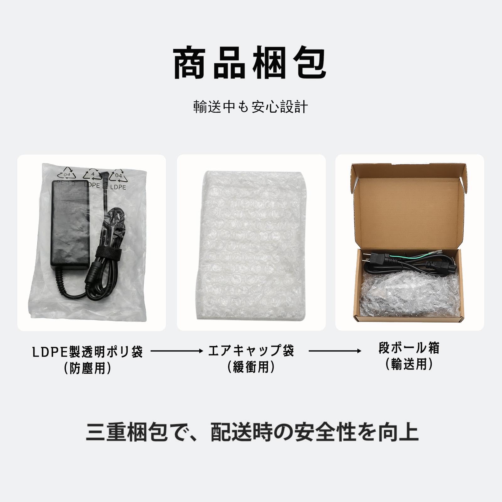 Amazon.co.jp: GATEWAY 互換ACアダプタ ノートブック 19V 3.42A 65W