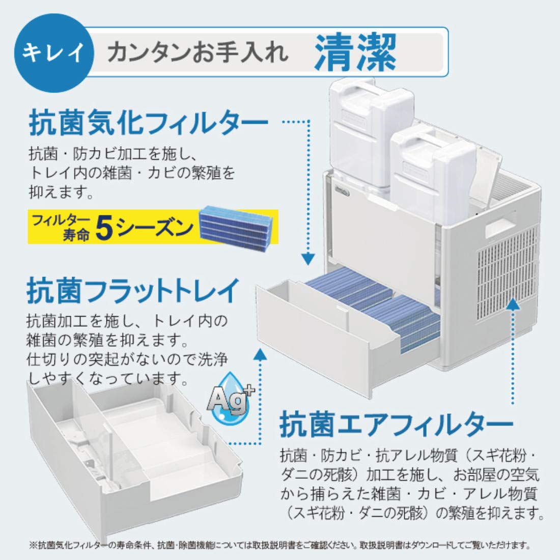 Amazon.co.jp: ダイニチ (Dainichi) 加湿器 ハイブリッド式(木造和室30