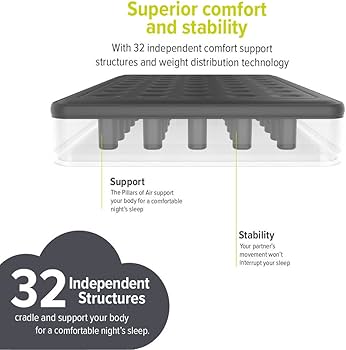 Amazon.co.jp: YAWN AIR 自己膨張式エアベッド ダブルサイズ