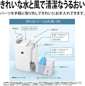 Amazon.co.jp: シャープ ハイブリッド式 加湿器 HV-S55-W どっちも給水