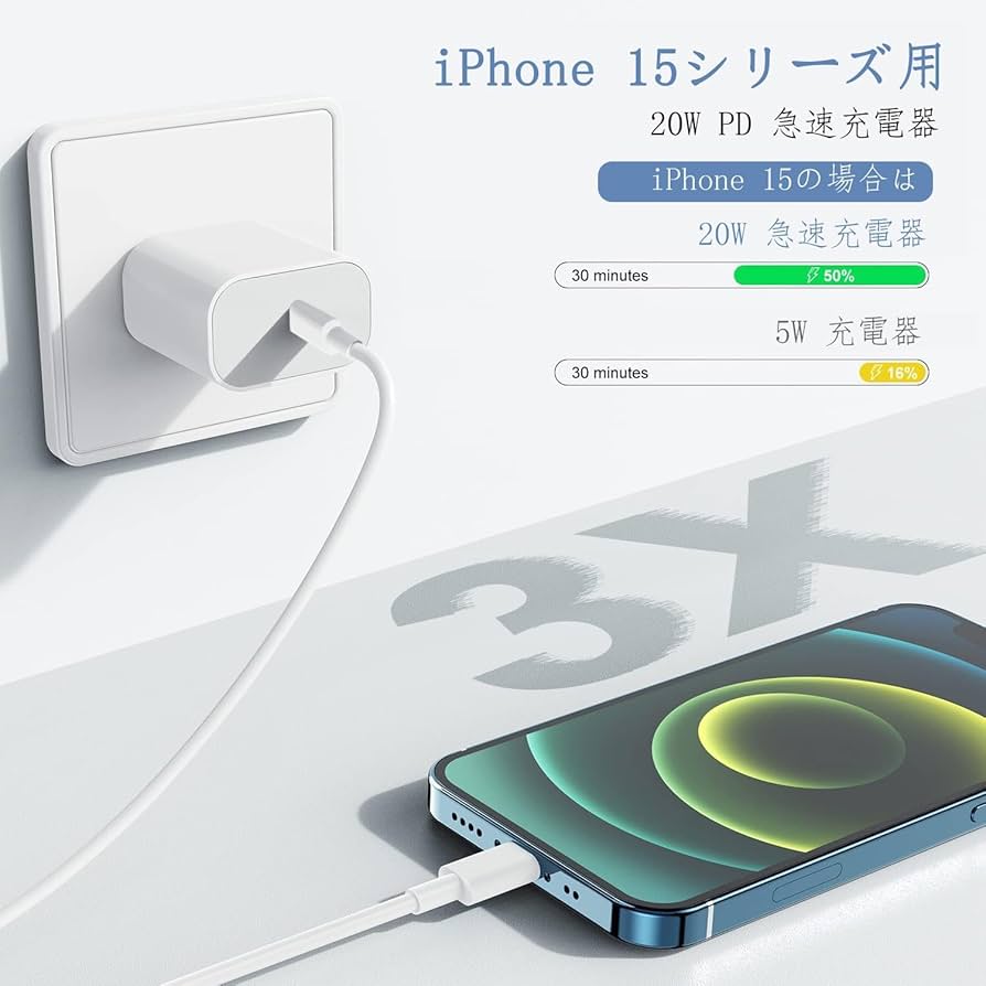 Amazon | iPhone16 充電器 20W PD 急速充電 [PSE認証済み] iPad Pro