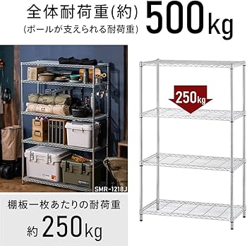 Amazon｜アイリスオーヤマ メタルラック スチールラック 新モデル 耐