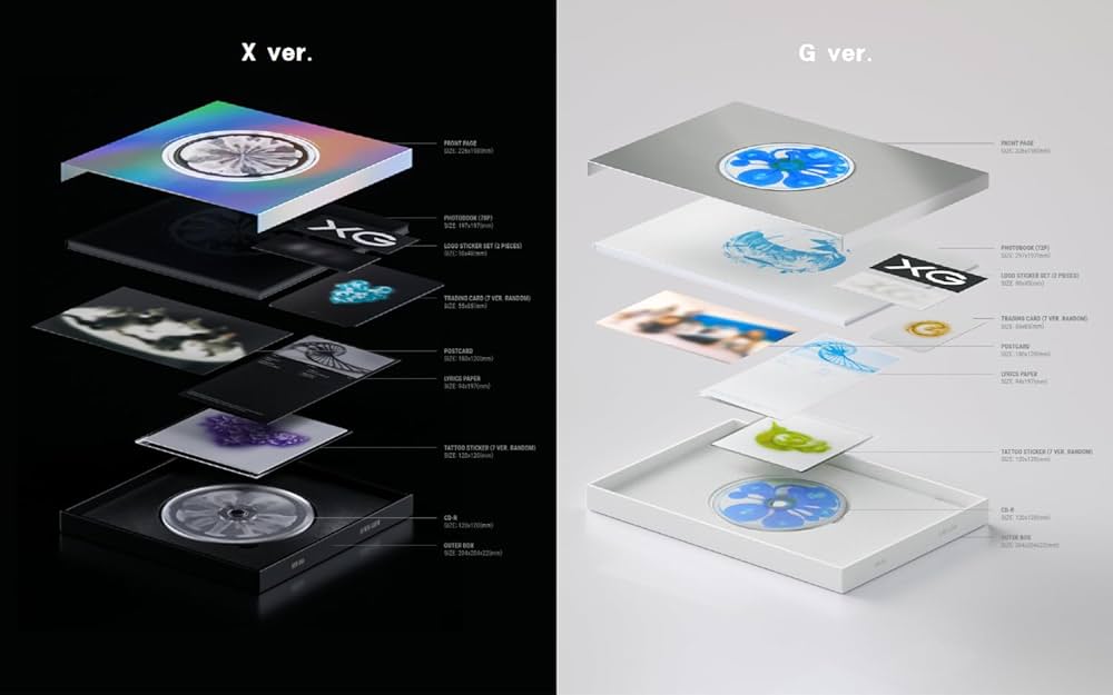 Amazon.co.jp: XG - NEW DNA 1stミニアルバム+予約販売特典 [韓国盤