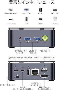 Amazon.co.jp: 【ミニPC Ryzen 5 3500U搭載・N150より速い】GMKtec G10