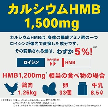 Amazon | アバンド オレンジ味 24g×30袋 1袋あたりカルシウムHMB 1,500