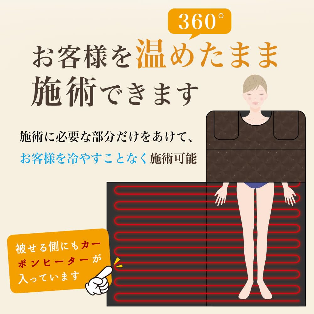 Amazon | 日本製 遠赤外線ヒートマット セパレート【FORTUNA HEATMAT