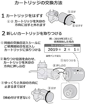 Amazon.co.jp: 【パナソニック製】パナソニック 浄水器カートリッジ