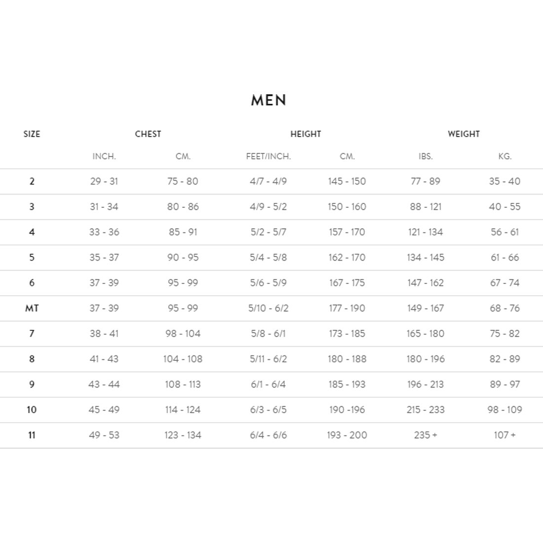 Amazon | ORCA(オルカ) ウェットスーツ predator Fullsleeveプレデター