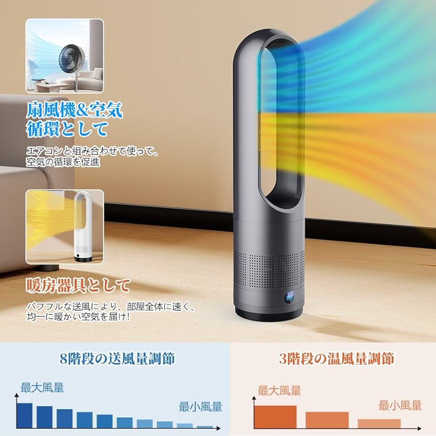 Amazon.co.jp: セラミックヒーター タワーファン スリム扇風機 【 2025