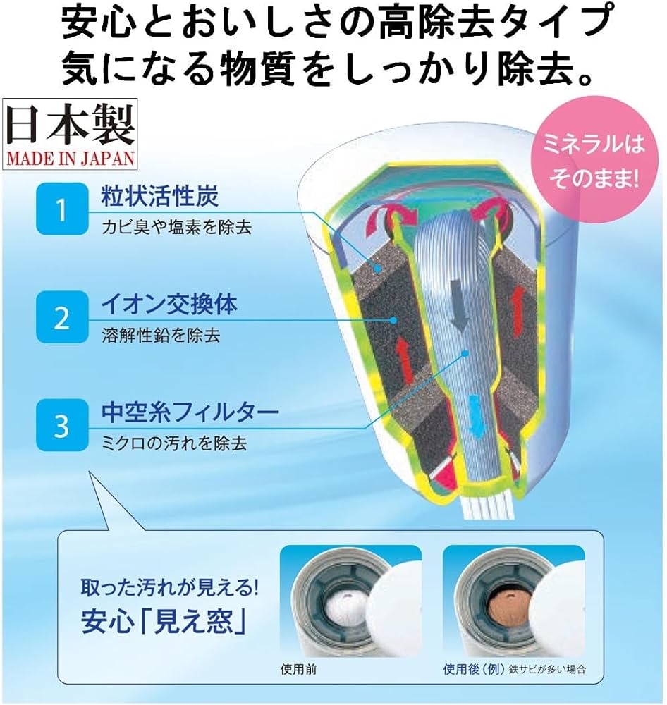 Amazon.co.jp: 東レ トレビーノ 浄水器 蛇口 直結型 (高除去/30%節水