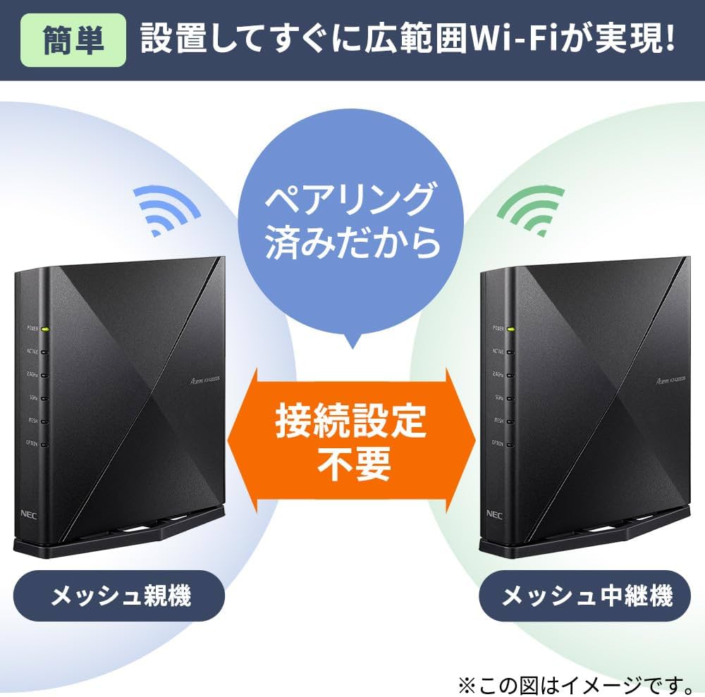 Amazon | NEC Aterm 無線LAN WiFi ルーター Wi-Fi6(11ax)デュアル