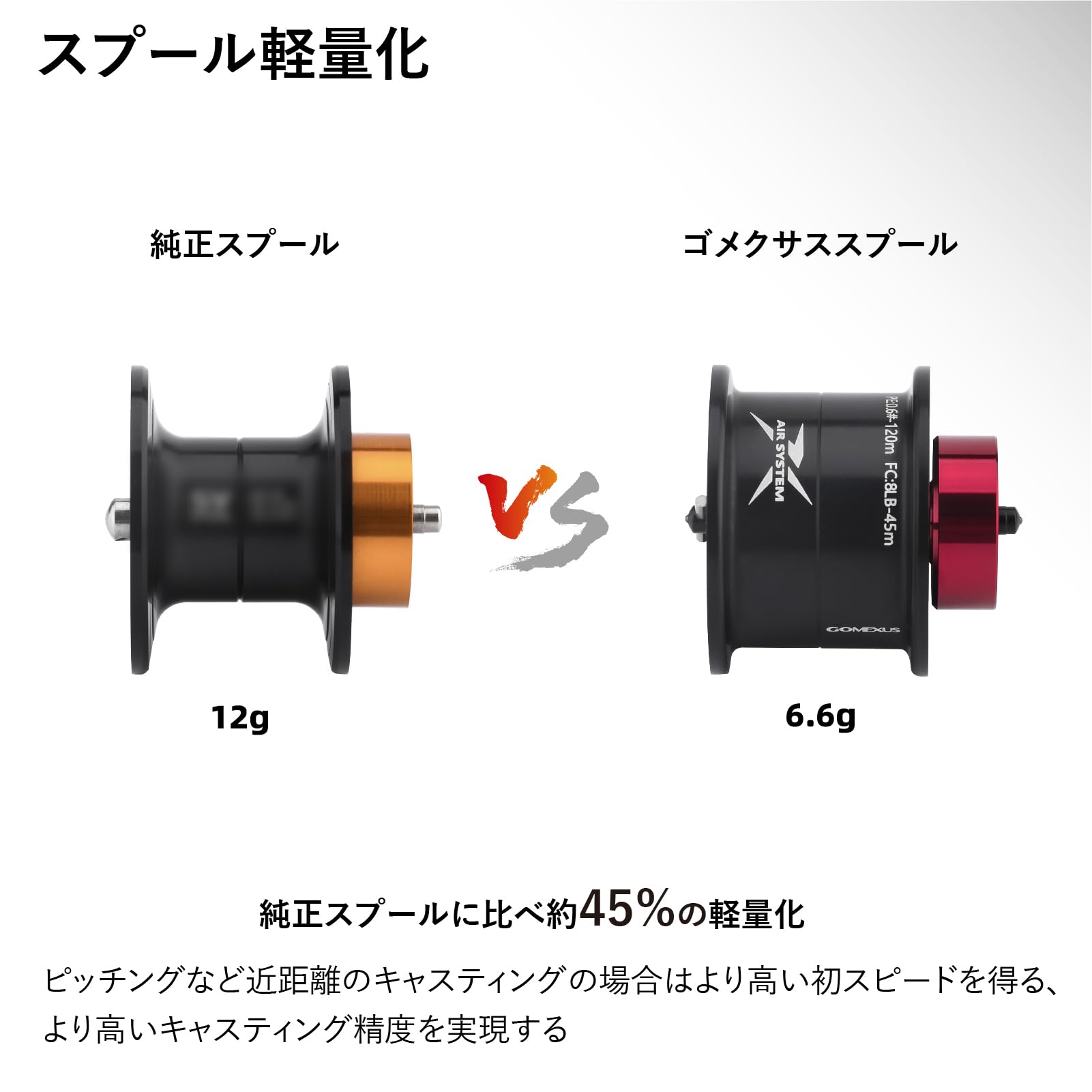 Amazon | ゴメクサス アルファスsv 専用スプール ダイワ((DAIWA
